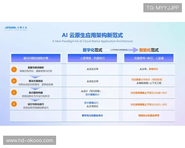 数字化平台在本季度优化底层信令 显著缩减了体育产业链协同的跨域时延